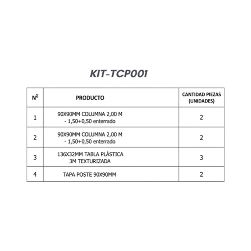 accesorios-tranquera-kit-tcp001