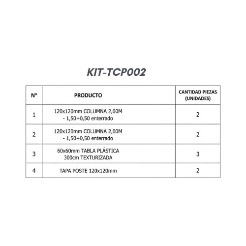 accesorios-tranquera-kit-tcp002